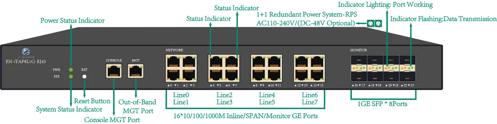 EN-iTAP8L1G-RJ45 main 2.webp