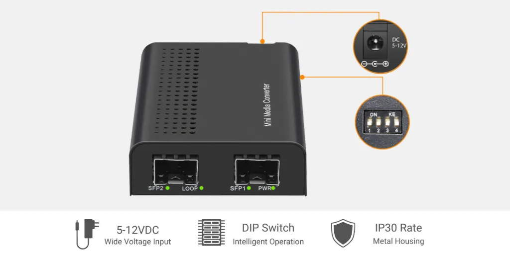 EN-MC-SFPPSFPP DIP switch.webp