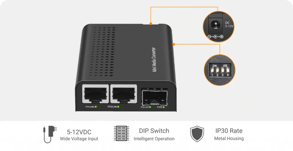 Dual Gigabit-Ethernet-Media-Converter EN-MC 3.webp
